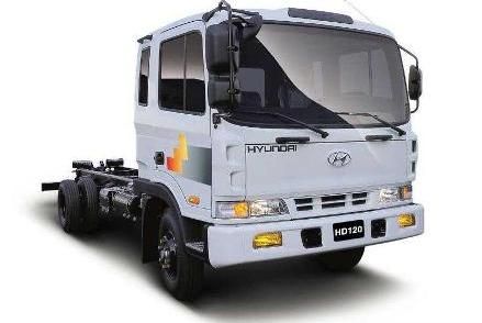 HD120 3